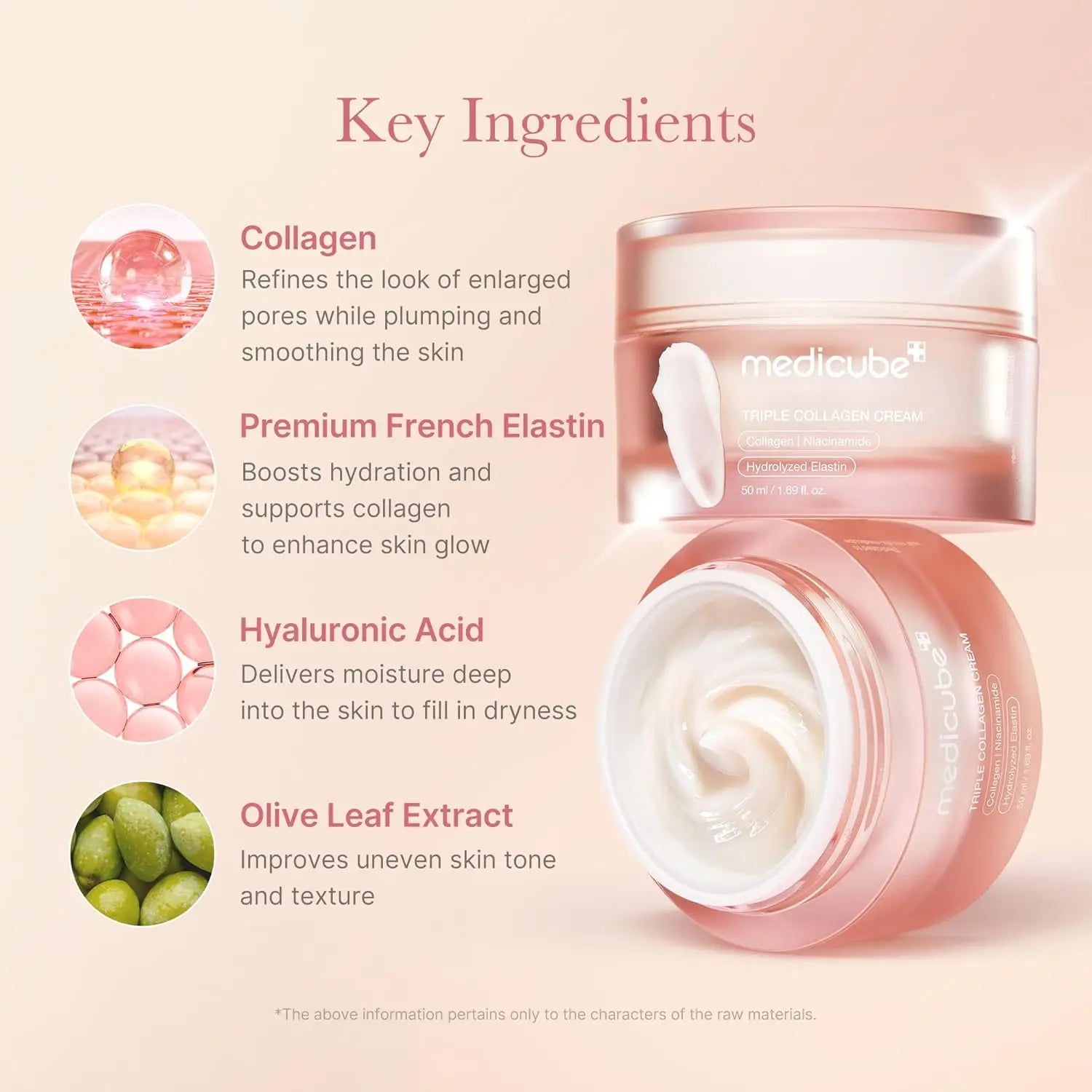Medicube Triple Collagen Cream Hydrating & Firming Moisturizer
