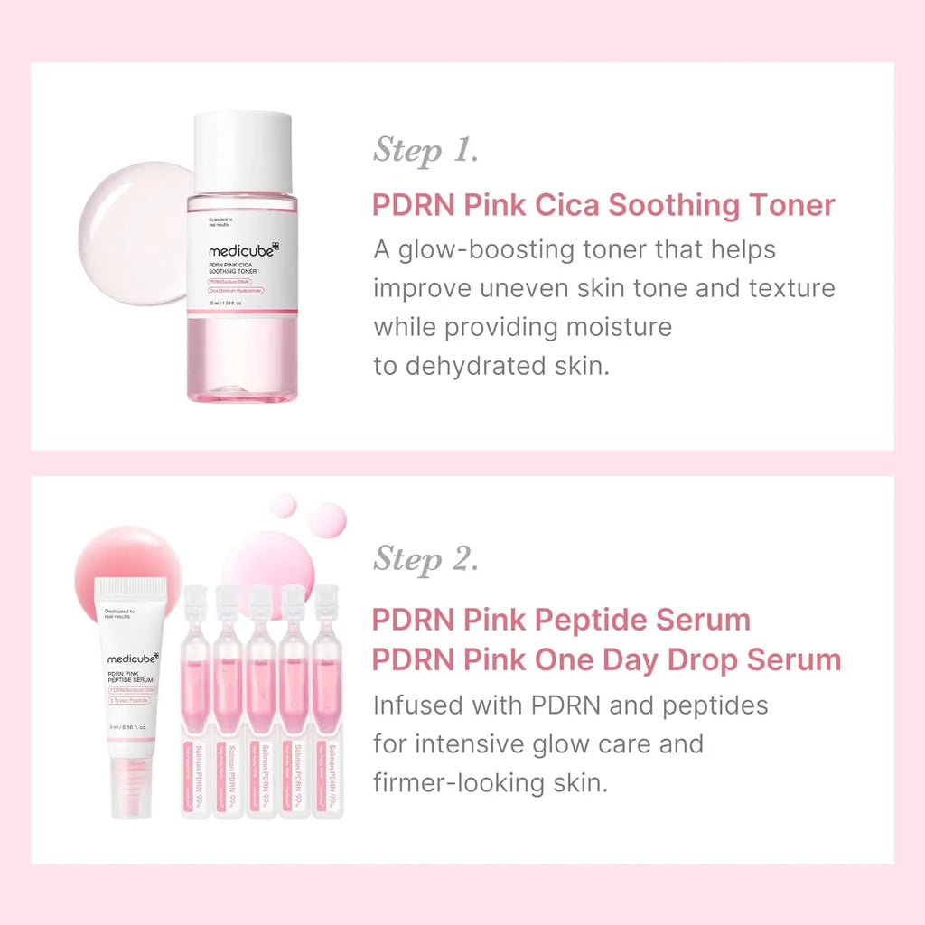 medicube PDRN Trial Kit  Glass Glow Mini Skincare Set with Toner Serum  Sheet Mask for Hydrating Firming Moisturizing