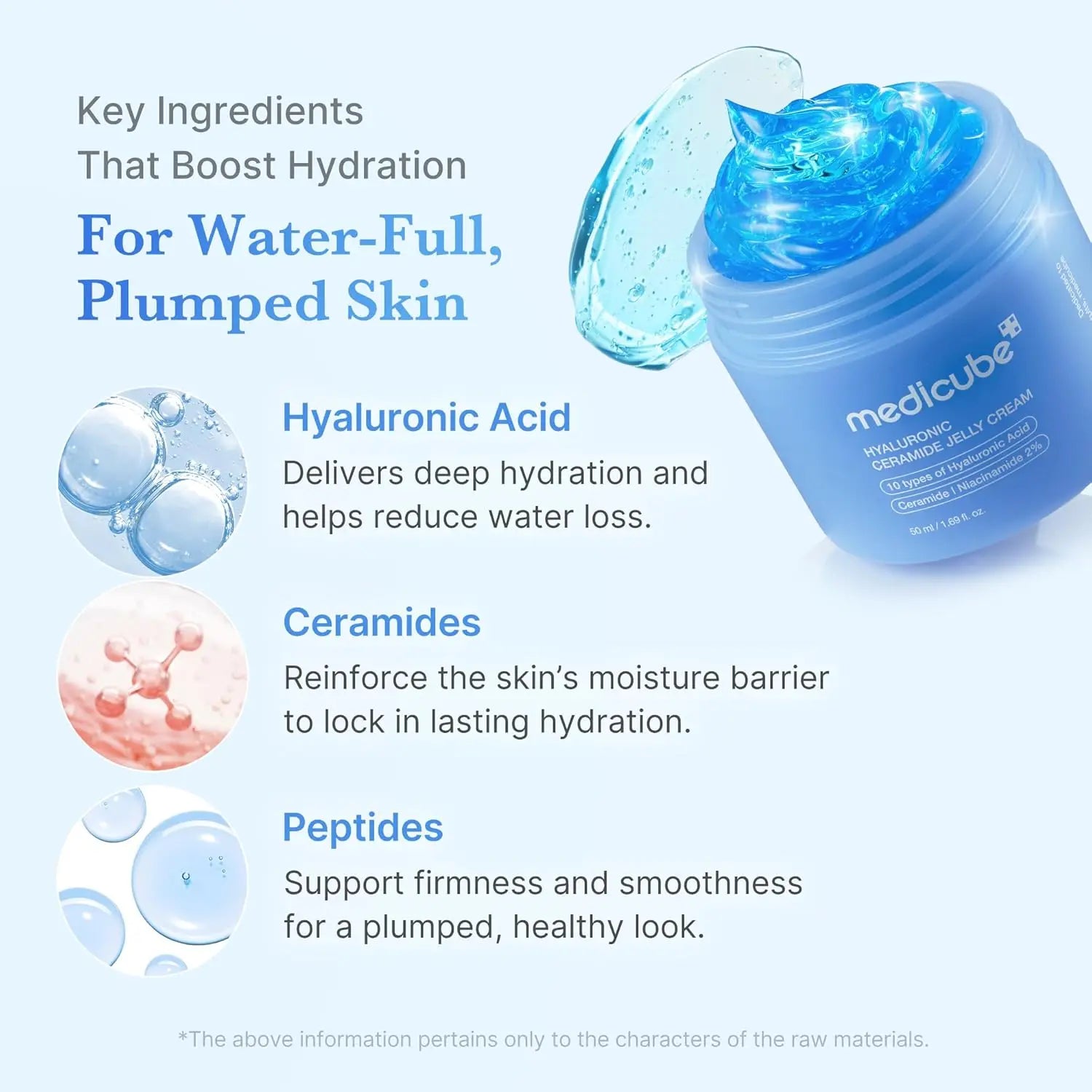 medicube Jelly Cream with Hyaluronic Acid