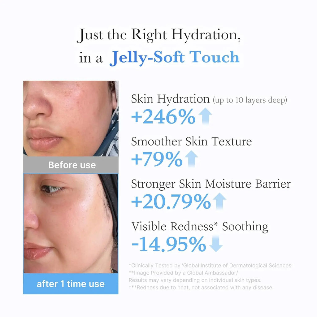medicube Jelly Cream with Hyaluronic Acid